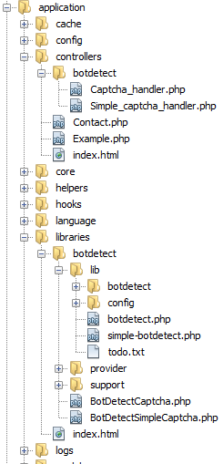 BotDetect CodeIgniter 3 CAPTCHA Library folder structure screenshot